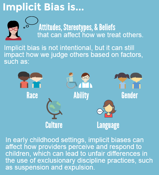 social perception definition