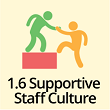 Supportive staff culture icon