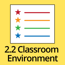 2.2 Classroom Environment